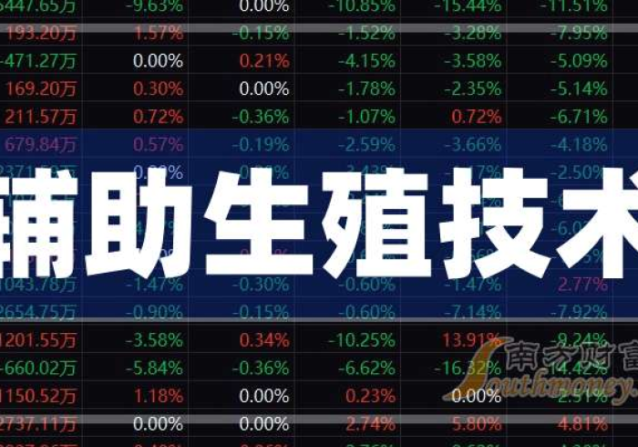 4分钟了解“同城斗牛手机版调胜率”-详细教程