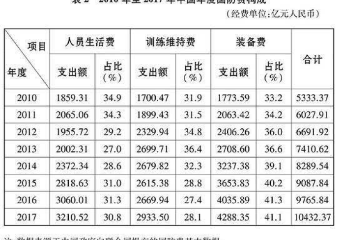 [分析]“九人牌九其实是可以开挂(辅助外挂+教程)